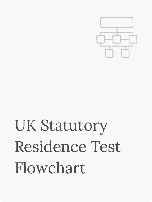 Statutory Residence Test Flowchart