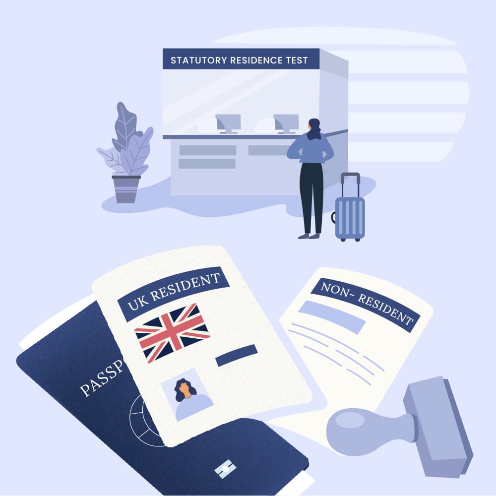 Statutory Residence Test UK